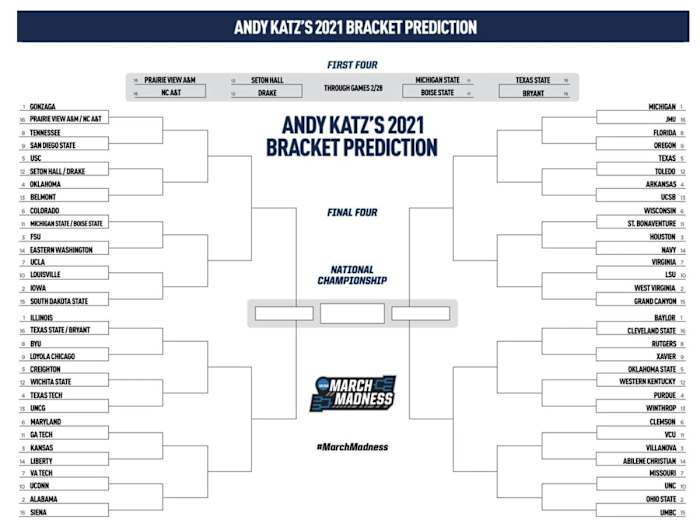 Screen Shot 2021-03-03 at 9.37.46 AM